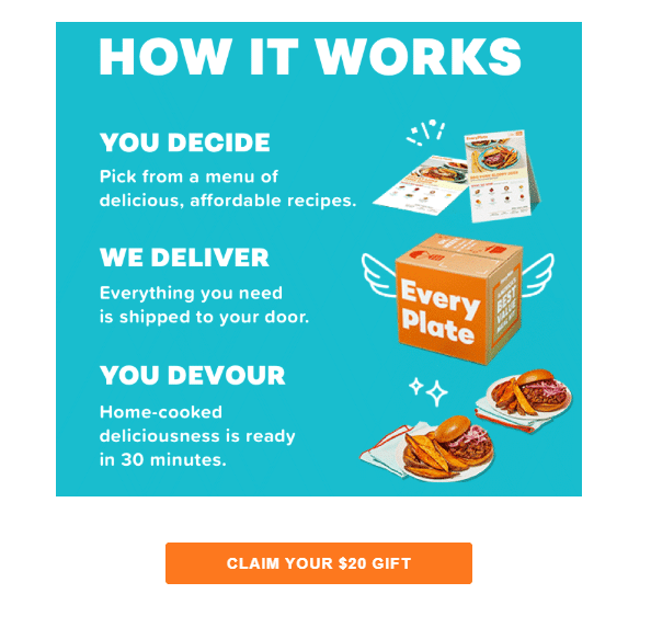 everyplate benefits for friends