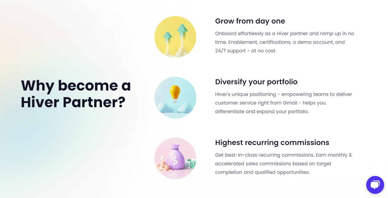 hiver partner program